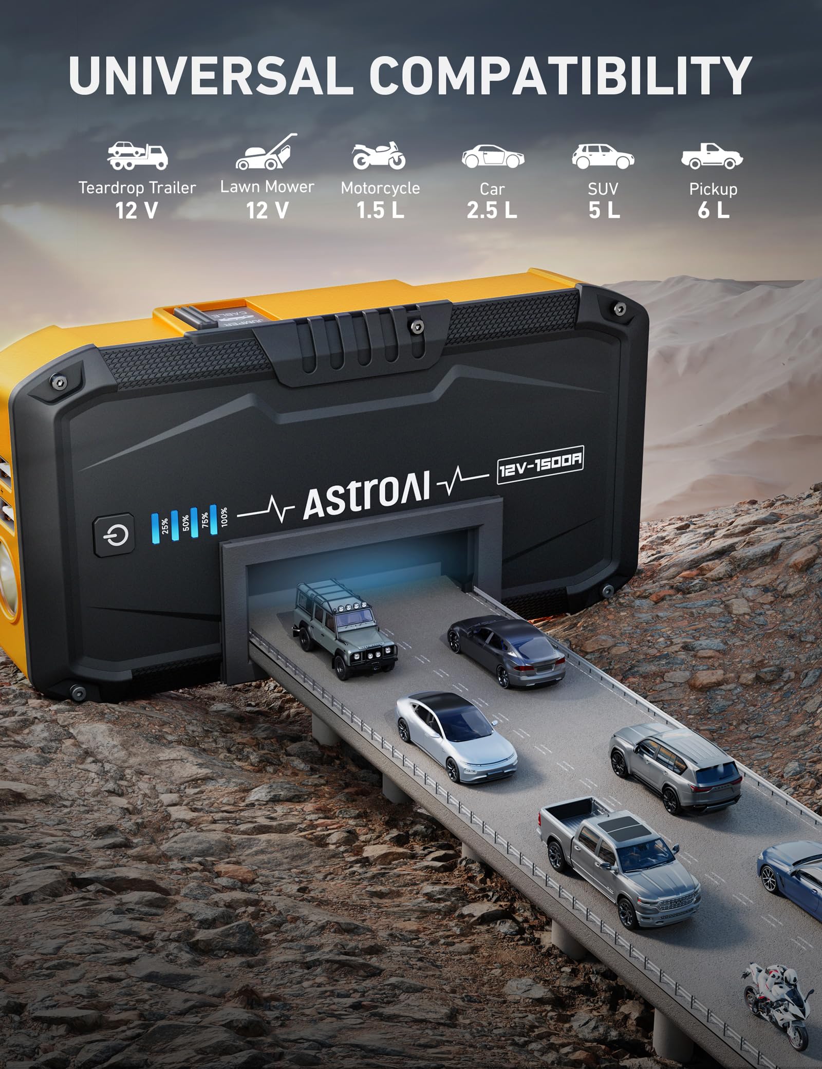 AstroAI S8 Car Battery Jump Starter, 1500A Peak Car Jumper Starter Battery Pack for Up to 6.0L Gas & 3.0L Diesel Engines, 12V Portable Jump Box with 3 Modes Flashlight and Jumper Cable (Orange)